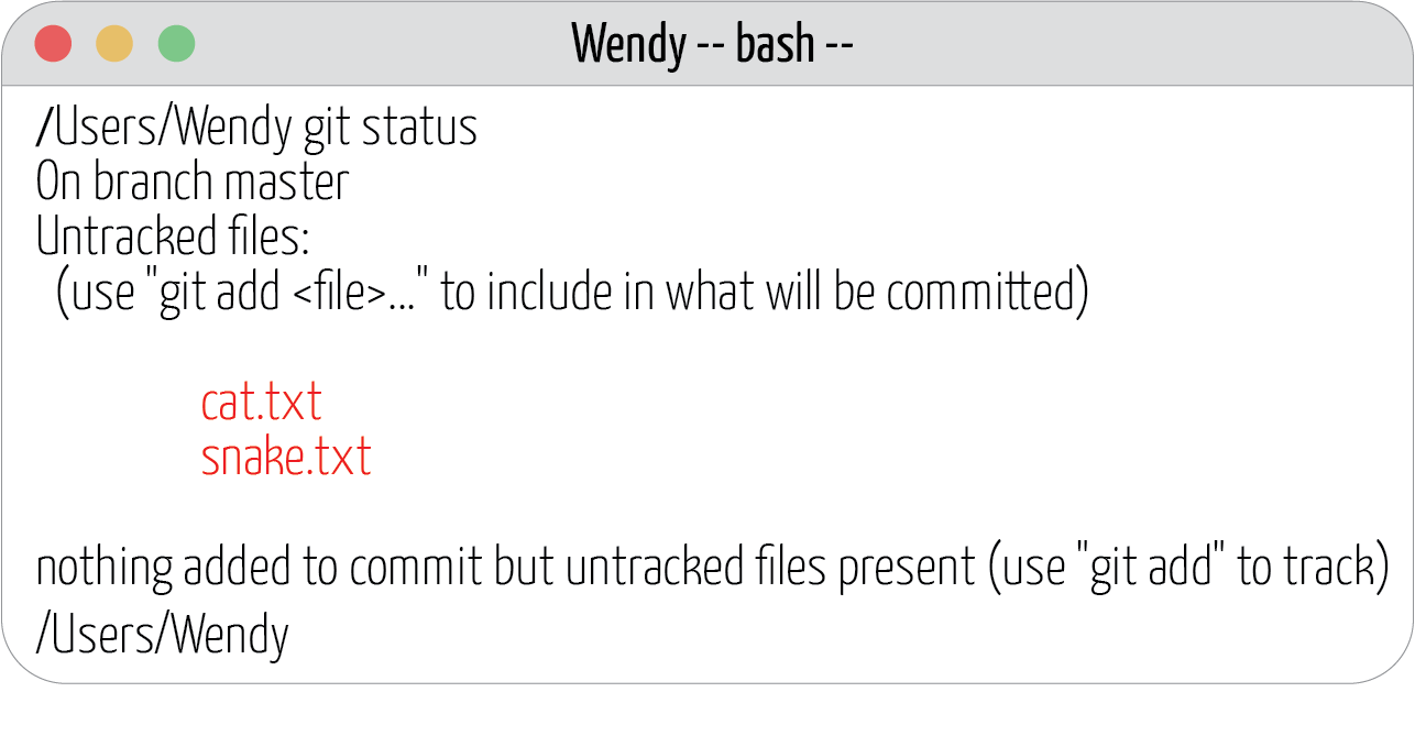 Image which shows how to run the git add command on the terminal