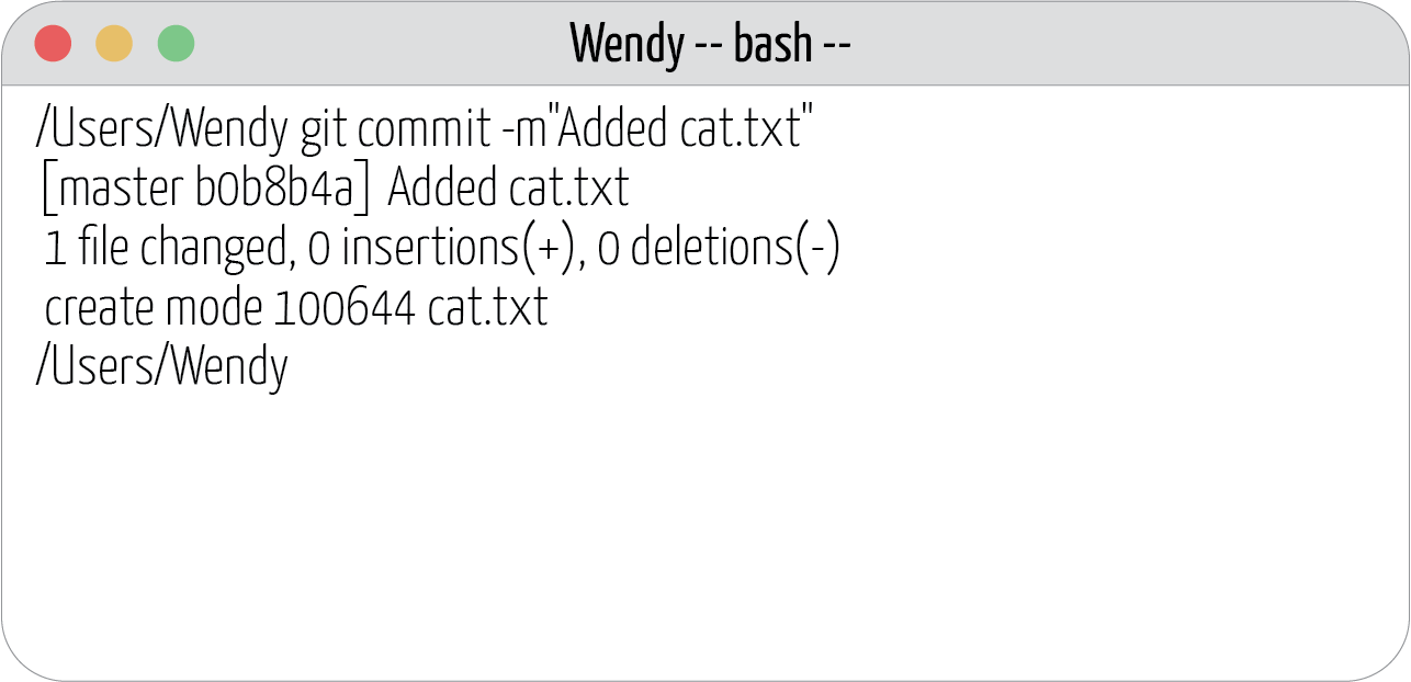 Image which shows how to run the git add command on the terminal