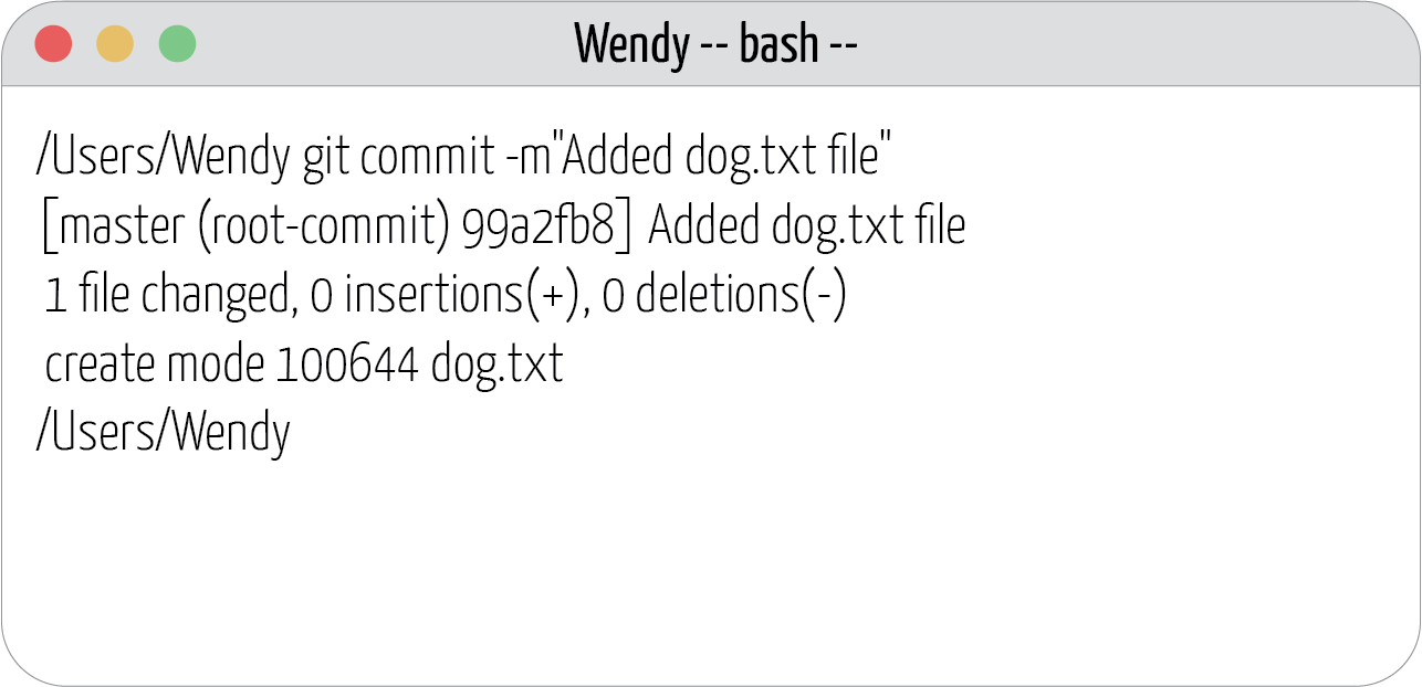 Image which shows how to run the git add command on the terminal