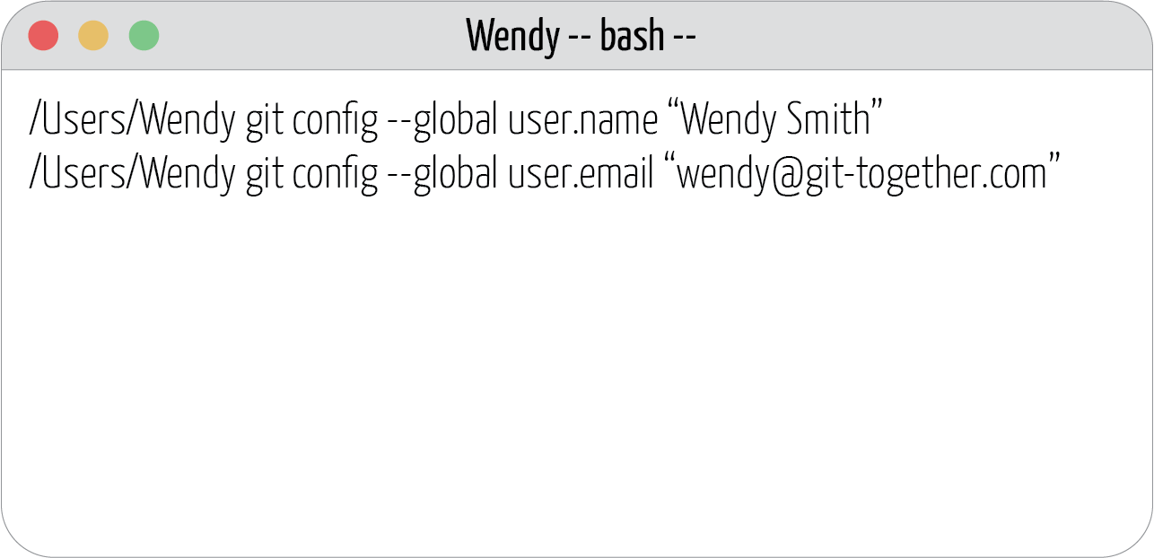 Image which shows how to run the git config command on the terminal