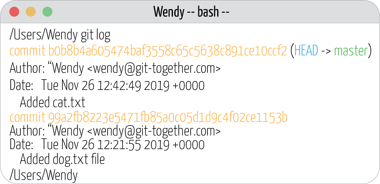 Image which shows how to run the git add command on the terminal